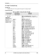 Предварительный просмотр 76 страницы Honeywell UDC3200 series Product Manual