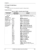 Предварительный просмотр 80 страницы Honeywell UDC3200 series Product Manual