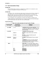 Предварительный просмотр 96 страницы Honeywell UDC3200 series Product Manual