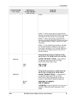 Предварительный просмотр 101 страницы Honeywell UDC3200 series Product Manual