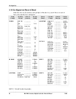 Предварительный просмотр 106 страницы Honeywell UDC3200 series Product Manual