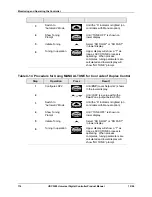 Предварительный просмотр 126 страницы Honeywell UDC3200 series Product Manual