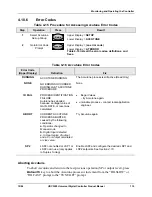 Предварительный просмотр 127 страницы Honeywell UDC3200 series Product Manual