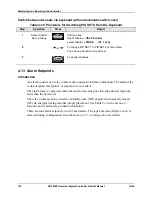 Предварительный просмотр 130 страницы Honeywell UDC3200 series Product Manual