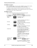 Предварительный просмотр 142 страницы Honeywell UDC3200 series Product Manual