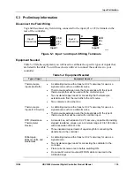 Предварительный просмотр 147 страницы Honeywell UDC3200 series Product Manual