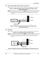 Предварительный просмотр 149 страницы Honeywell UDC3200 series Product Manual