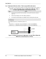 Предварительный просмотр 150 страницы Honeywell UDC3200 series Product Manual