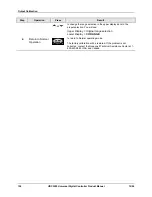 Предварительный просмотр 164 страницы Honeywell UDC3200 series Product Manual