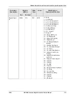 Предварительный просмотр 225 страницы Honeywell UDC3200 series Product Manual