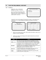 Предварительный просмотр 57 страницы Honeywell UltraDome KD6i User Manual