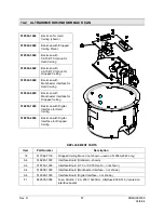 Предварительный просмотр 101 страницы Honeywell UltraDome KD6i User Manual