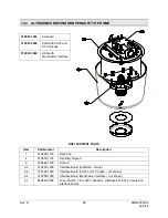 Предварительный просмотр 102 страницы Honeywell UltraDome KD6i User Manual