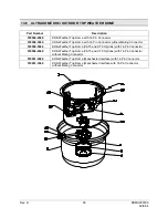 Предварительный просмотр 104 страницы Honeywell UltraDome KD6i User Manual