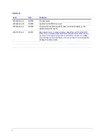 Preview for 4 page of Honeywell UltraKey Lite HJC5000 Installation And User Manual