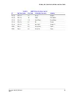 Preview for 29 page of Honeywell UltraKey Lite HJC5000 Installation And User Manual