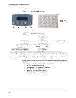 Preview for 48 page of Honeywell UltraKey Lite HJC5000 Installation And User Manual