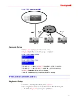 Предварительный просмотр 41 страницы Honeywell Ultrakey Lite User Manual