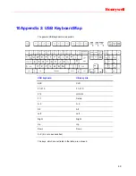 Предварительный просмотр 53 страницы Honeywell Ultrakey Lite User Manual