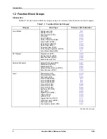 Предварительный просмотр 12 страницы Honeywell UMC800 Reference Manual