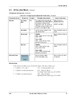 Предварительный просмотр 25 страницы Honeywell UMC800 Reference Manual