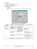 Предварительный просмотр 34 страницы Honeywell UMC800 Reference Manual