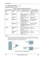 Предварительный просмотр 46 страницы Honeywell UMC800 Reference Manual