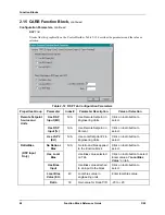 Предварительный просмотр 58 страницы Honeywell UMC800 Reference Manual