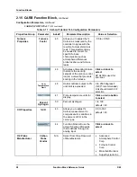 Предварительный просмотр 68 страницы Honeywell UMC800 Reference Manual