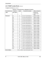 Предварительный просмотр 84 страницы Honeywell UMC800 Reference Manual