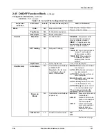 Предварительный просмотр 131 страницы Honeywell UMC800 Reference Manual