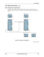 Предварительный просмотр 165 страницы Honeywell UMC800 Reference Manual