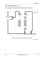 Предварительный просмотр 167 страницы Honeywell UMC800 Reference Manual