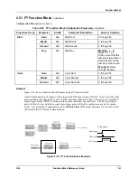 Предварительный просмотр 171 страницы Honeywell UMC800 Reference Manual