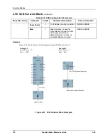 Предварительный просмотр 186 страницы Honeywell UMC800 Reference Manual