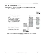 Предварительный просмотр 197 страницы Honeywell UMC800 Reference Manual