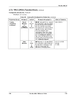 Предварительный просмотр 233 страницы Honeywell UMC800 Reference Manual