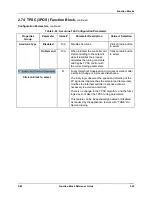 Предварительный просмотр 235 страницы Honeywell UMC800 Reference Manual