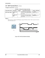 Предварительный просмотр 252 страницы Honeywell UMC800 Reference Manual