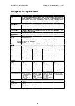 Preview for 20 page of Honeywell Unipoint 2306B1000 Operating Instructions Manual