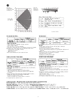 Preview for 3 page of Honeywell V-Plex IS3050A-SN Quick Installation Manual