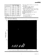 Preview for 5 page of Honeywell V4055A Manual