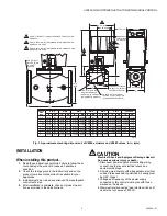 Preview for 3 page of Honeywell V4055F Product Data