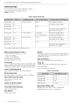 Preview for 2 page of Honeywell V4730C Manual