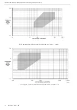 Preview for 10 page of Honeywell V4730C Manual