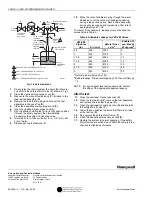 Preview for 12 page of Honeywell V48A Product Data