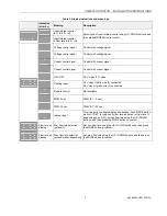 Preview for 5 page of Honeywell V5004T Installation Instructions Manual