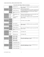 Preview for 6 page of Honeywell V5004T Installation Instructions Manual