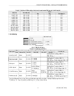 Preview for 11 page of Honeywell V5004T Installation Instructions Manual