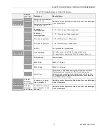 Preview for 13 page of Honeywell V5004T Installation Instructions Manual